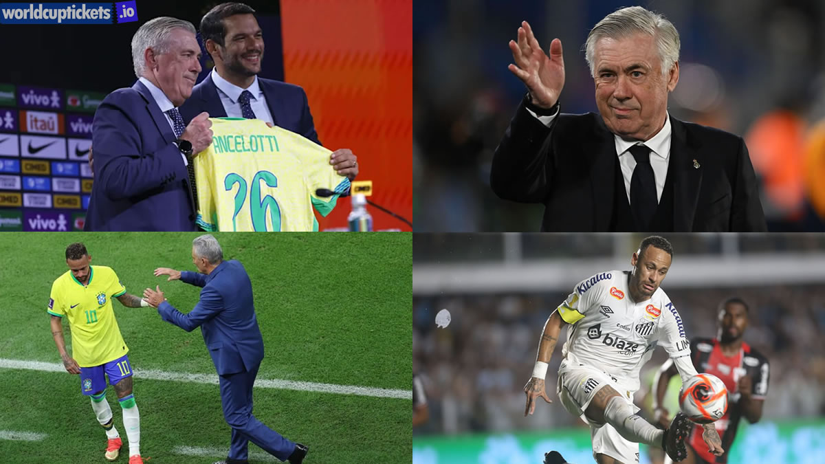 FIFA World Cup | FIFA 2026 | FIFA World Cup Final Tickets | FIFA World Cup 2026 Tickets | Football World Cup 2026 | Football World Cup