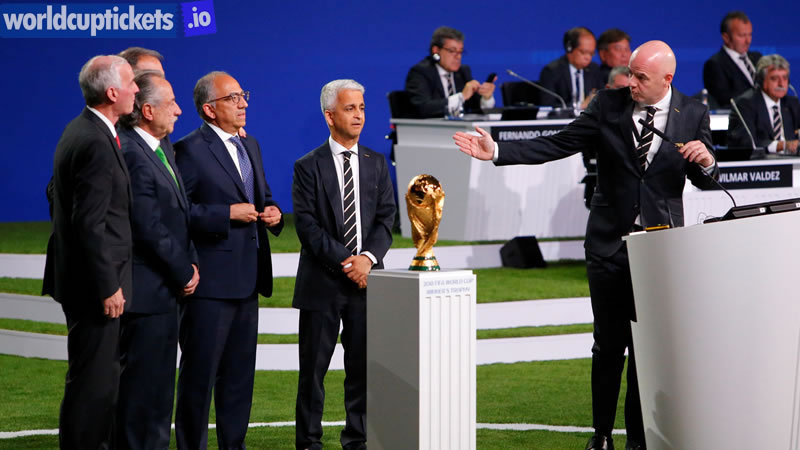 FIFA World Cup Tickets | FIFA 2026 Tickets | FIFA World Cup Final Tickets | FIFA World Cup 2026 Tickets | Football World Cup 2026 Tickets | Football World Cup Tickets