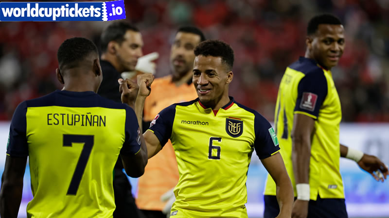 Soccer World Cup Tickets | FIFA 2026 Tickets