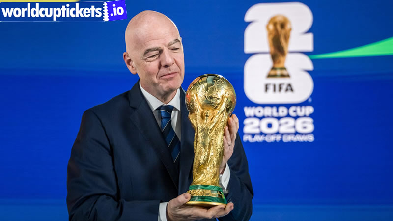 Soccer World Cup Tickets | FIFA 2026 Tickets