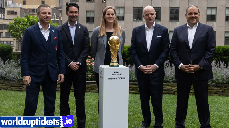 Soccer World Cup Tickets | FIFA 2026 Tickets