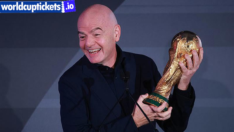 Soccer World Cup Tickets | FIFA 2026 Tickets