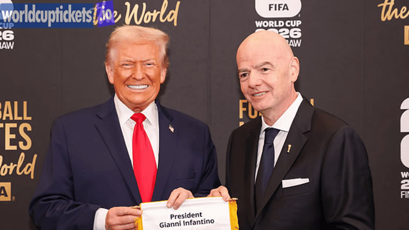 FIFA World Cup 2026 Tickets| Scocer World Cup Tickets | World Cup Tickets | FIFA 2026 Tickets